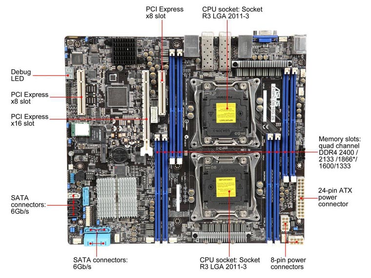 ASUS Z10PC-D8/10G-2S(ASMB8-IKVM) Optimize for Big Data - Newegg.com