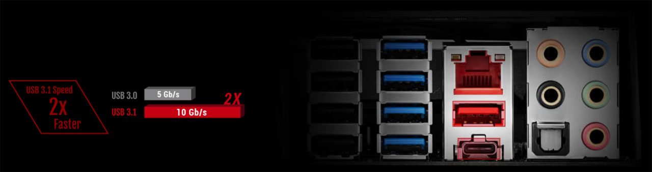  At the left is comparison between USB 3.0 and USB 3.1. At the right is USB ports and audio jacks at rear I/O panel  