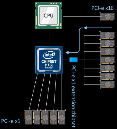 TB250-BTC PRO