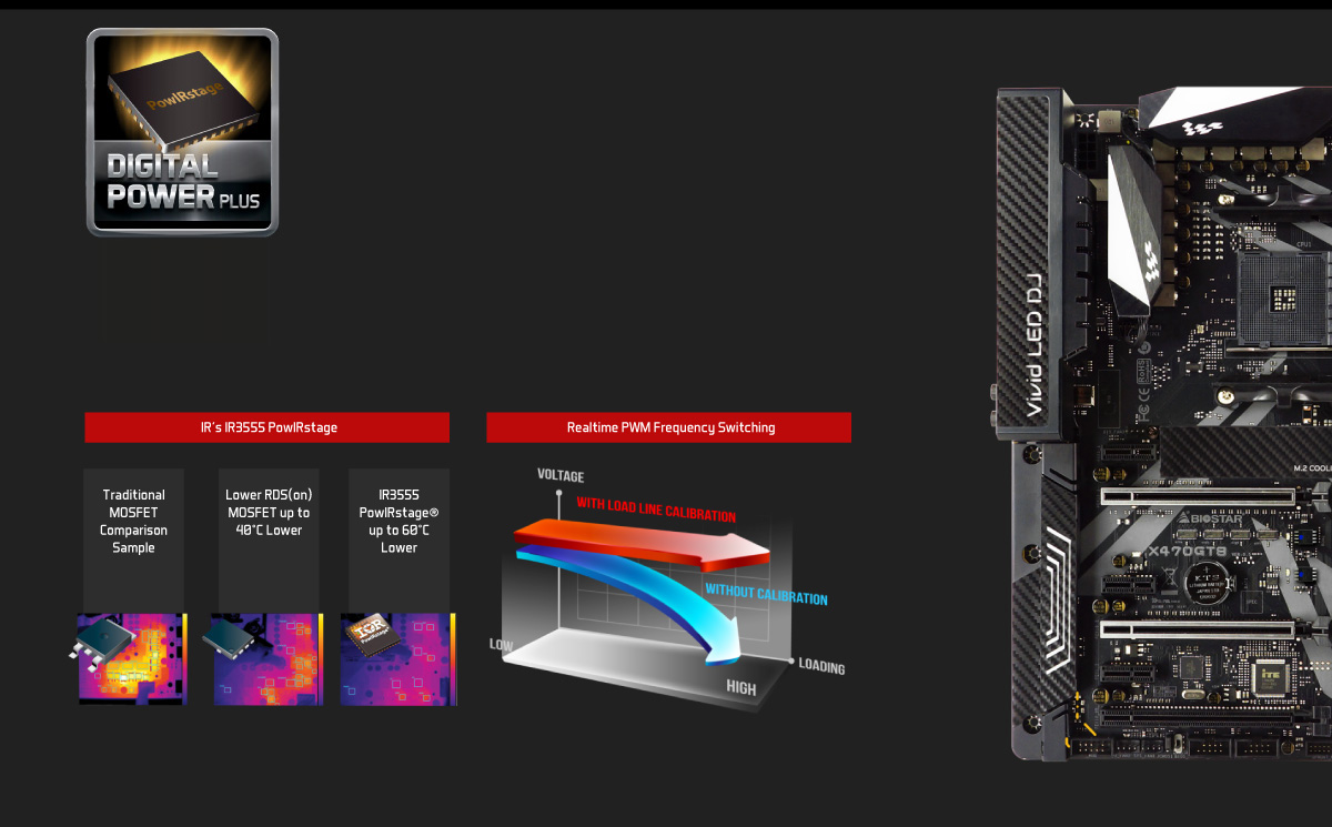Biostar lance la X470NH, une carte mère AM4 Mini-ITX au rabais