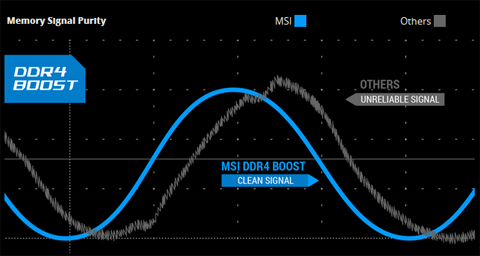 X299