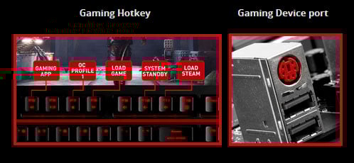 Closeup of the MSI B360M GAMING PLUS Motherboard's Gaming Hotkey and Gaming Device Port