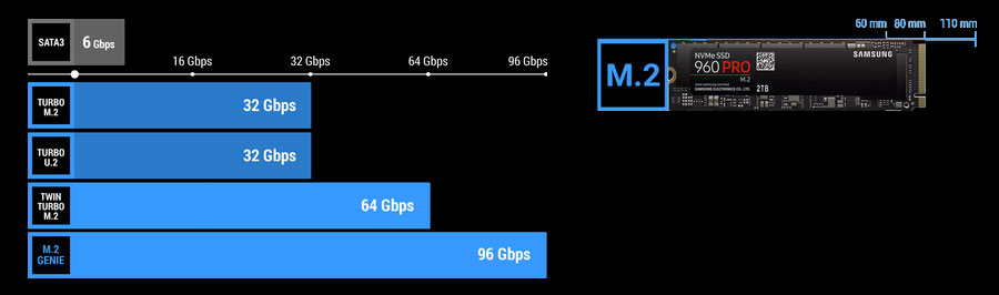 B360M PRO-VD