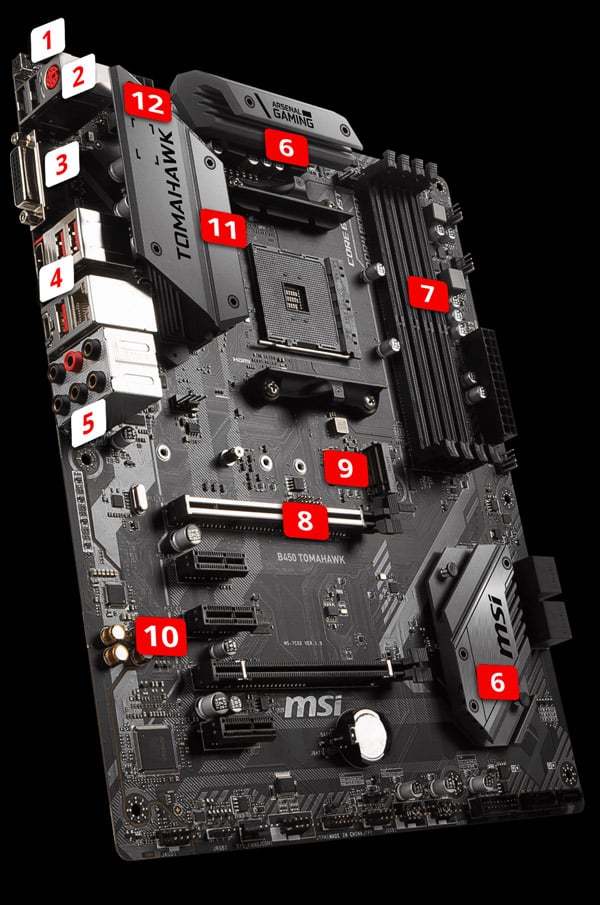 MSI B450 GAMING PRO CARBON AC Motherboard Standing Up, Angled to the Right with 14 Marked Points of Interest