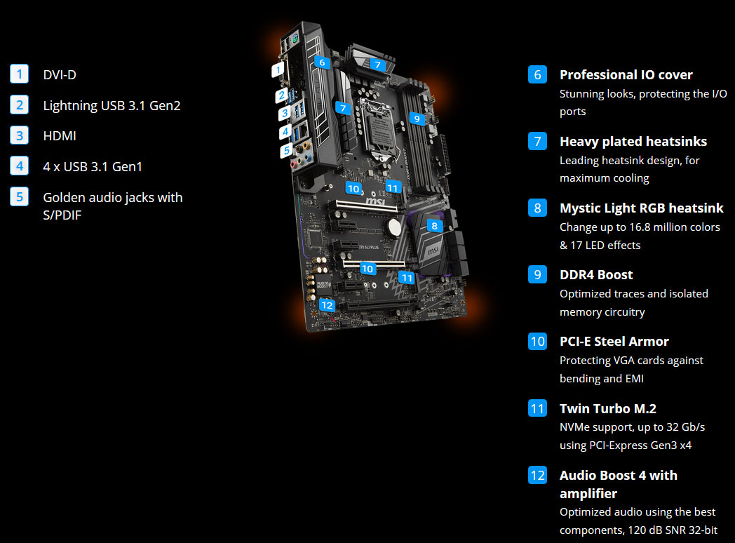 MSI PRO Z370 Motherboard Standing Up Angled to the Right with 12 Points of Interest: 1) DVI-D, 2) Lightning USB 3.1 Gen2, 3) HDMI, 4) 4x USB 3.1 Gen1, 5) Golden audio jacks with S/PDIF, 6) Professional IO cover, 7) Heavy Plated Heat Sinks, 8) Mystic Light RGB Heat Sink, 9) DDR4 Boost, 10) PCI-E Steel Armor, 11) Twin Turbo M.2 and 12) Audio Boost 4 with Amplifier