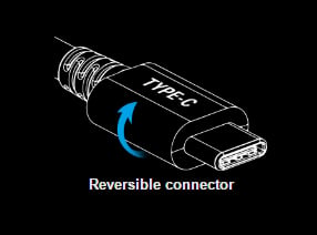 Graphic of a Reversible Type-C Connector Head