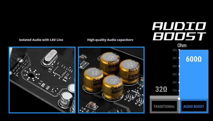 AUDIO BOOST Logo with Images of Isolated Audio with LED Line, High-Quality Audio Capacitors and 600 Ohms versus the Traditional 32 Ohms