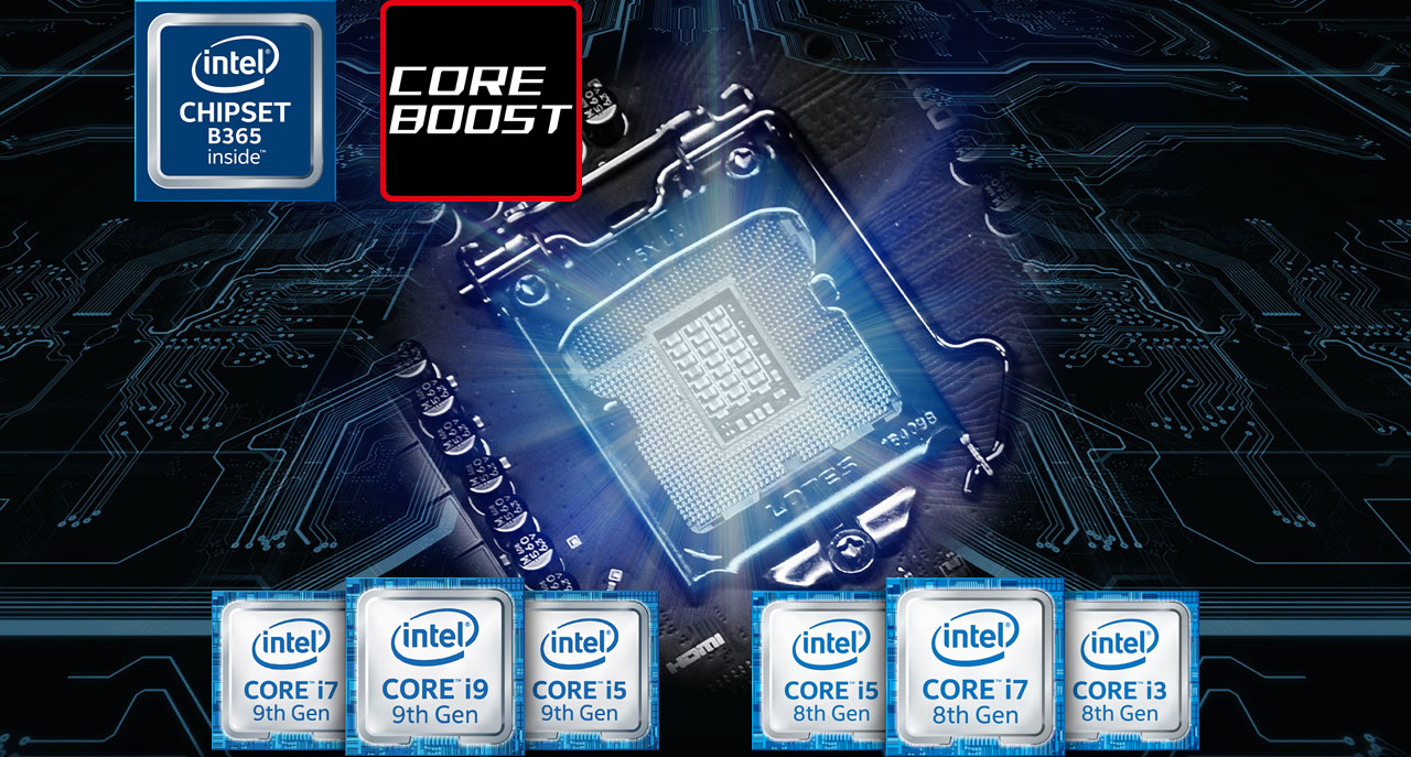  The highlighted CPU socket on a motherboard with logos of 8th and 9th generation Intel Core i3/i5/i7 processors below it, and with B365 chipset logo and Core Boost logo above it   