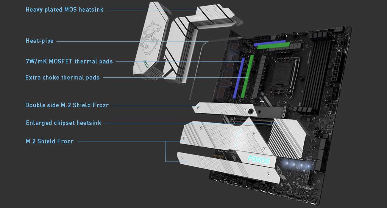 MSI Intel Motherboard