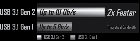 GA-AX370-Gaming K5