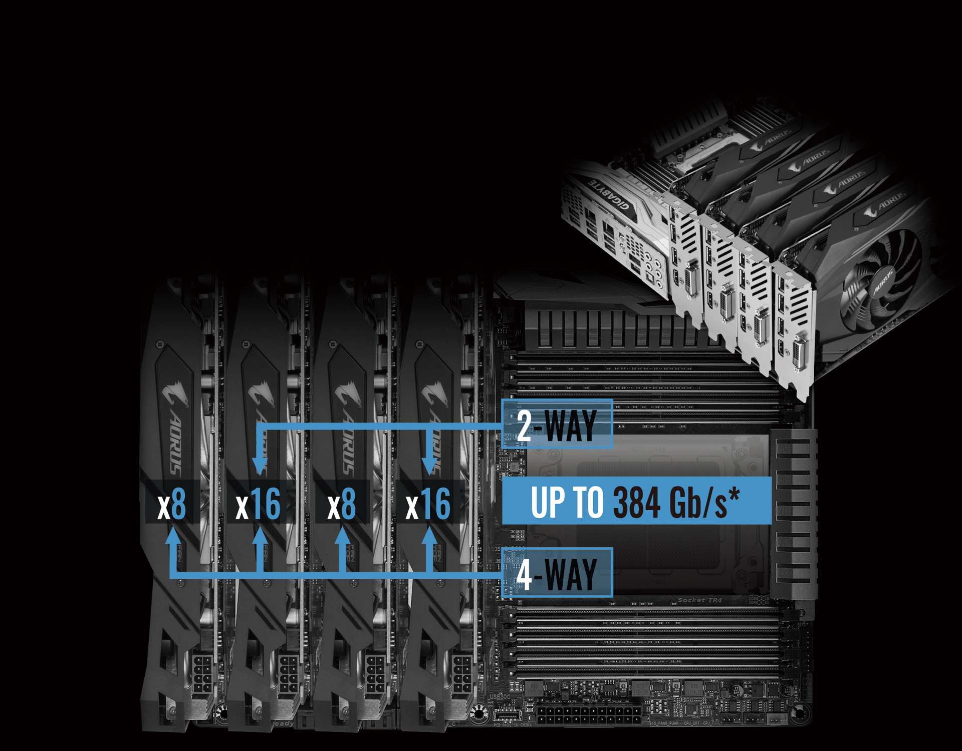 X399 