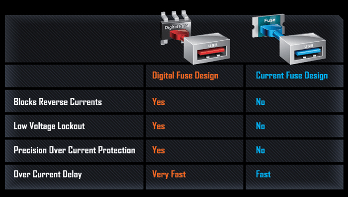x299