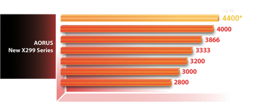 x299