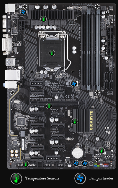 The motherboard with temerpatres sensors and pin headers marked out