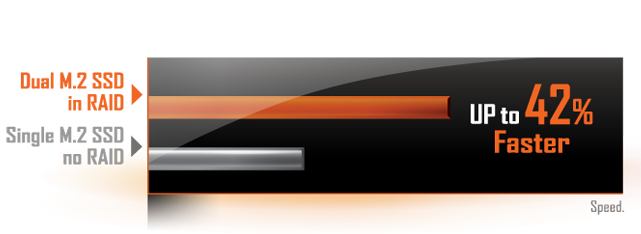 X470