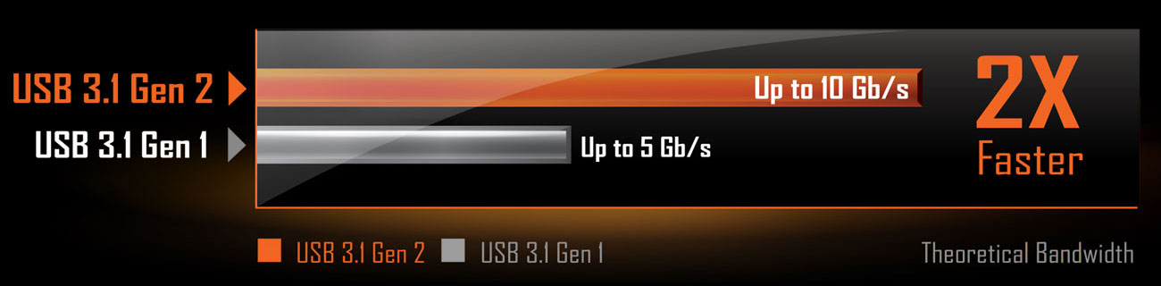 X299
