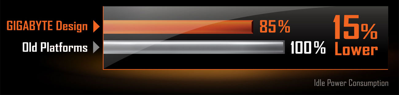 X299
