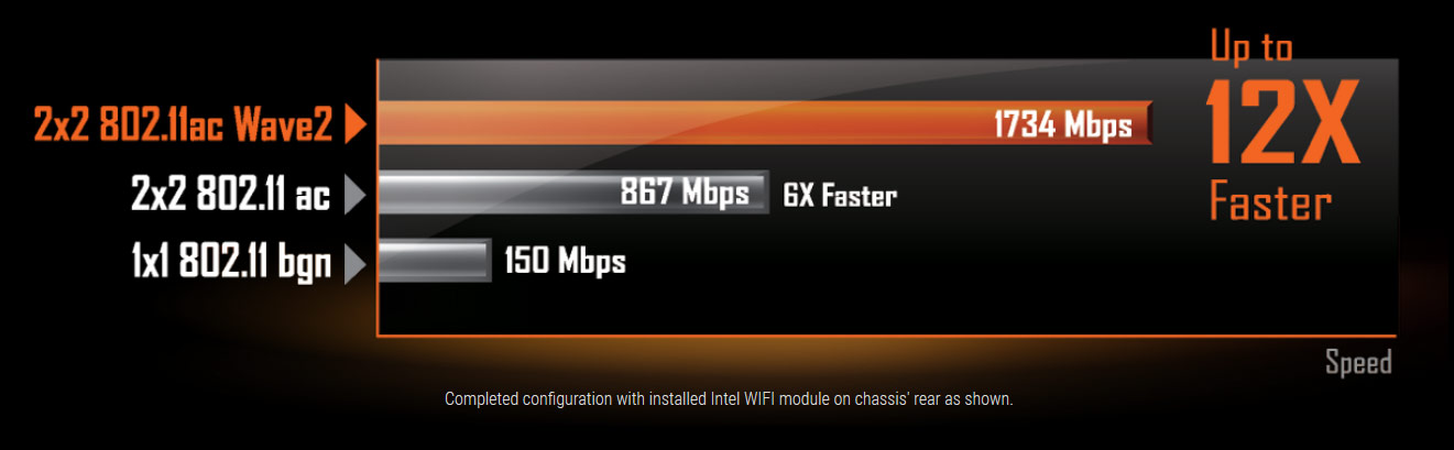 X299