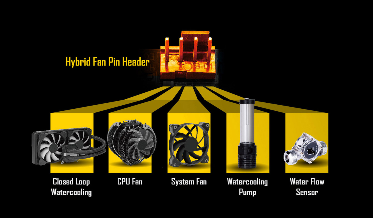 H370