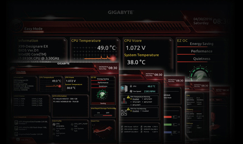 X299 