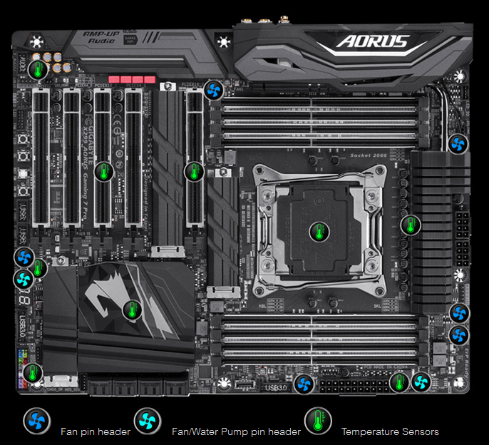 X299 