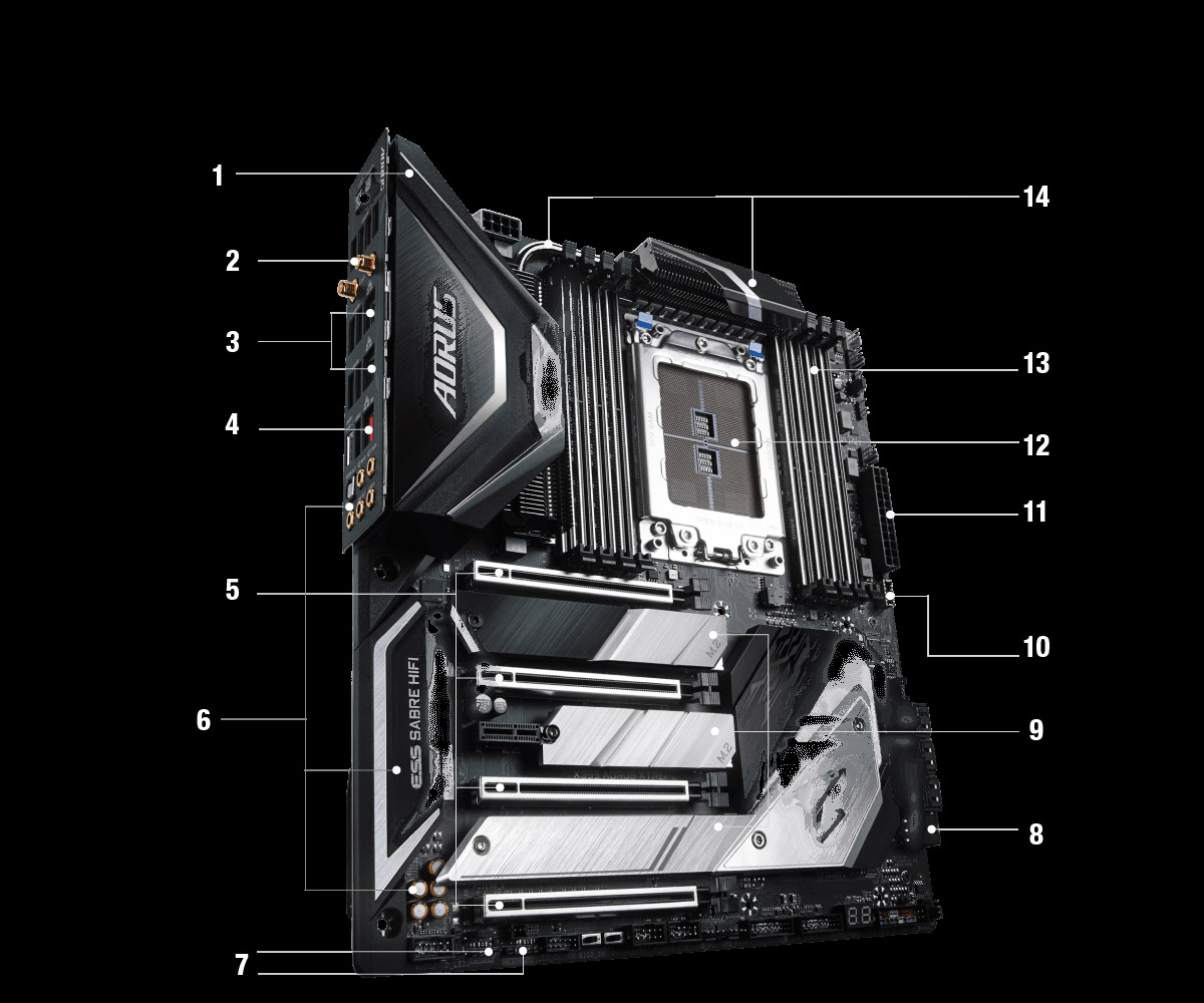 GIGABYTE X399 AORUS XTREME sTR4 Extended ATX AMD Motherboard