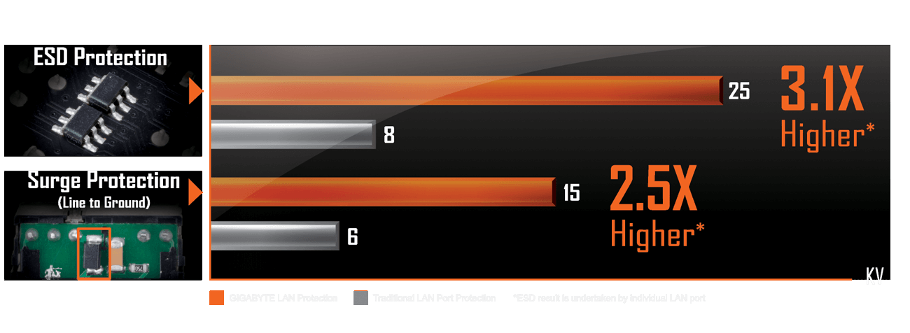 System Information Viewer