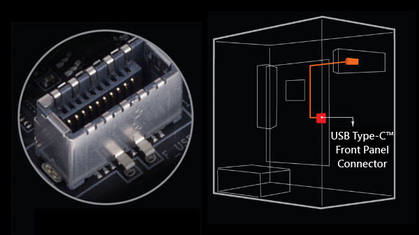 USB Type-C Front Panel Connector
