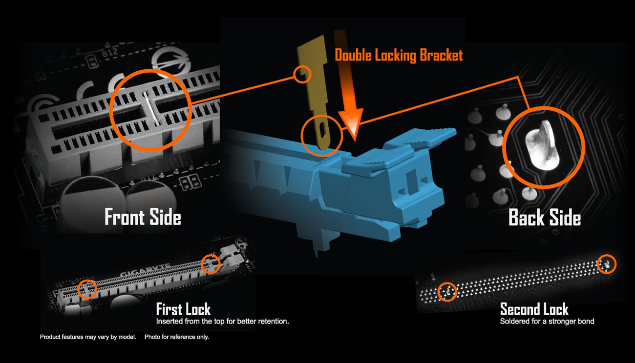 GIGABYTE Patented Double Locking Bracket