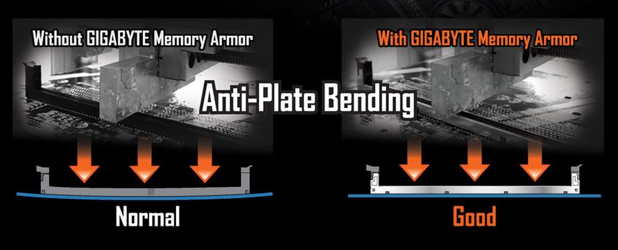 Ultra Durable Memory Armor