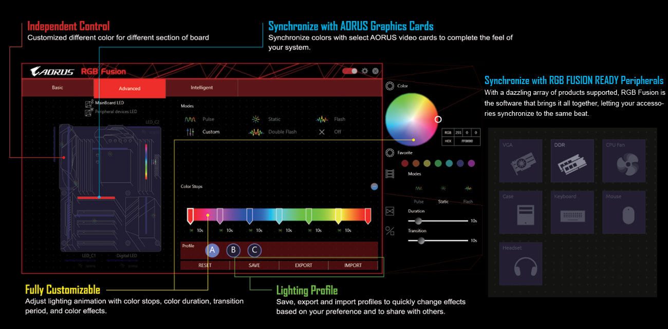 RGB Fusion (Advanced mode)