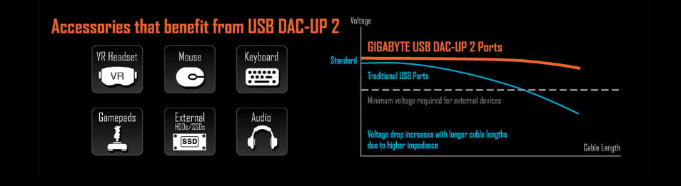 Accessories that benefit from USB DAC-UP 2