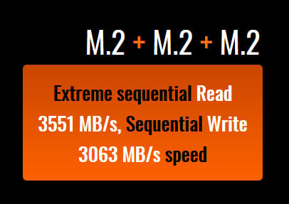 Graphic that reads M.2 + M.2 + M.2