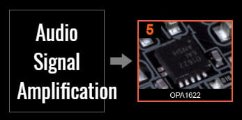 Audio Signal Amplification to OPA1622
