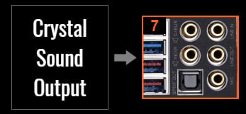 Crystal Sound Output showing audio jacks on motherboard