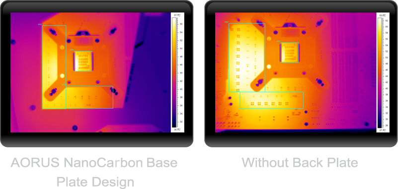 Thermal image showing how the nanocarbon base plate keep the board cooler than boards that don't have one
