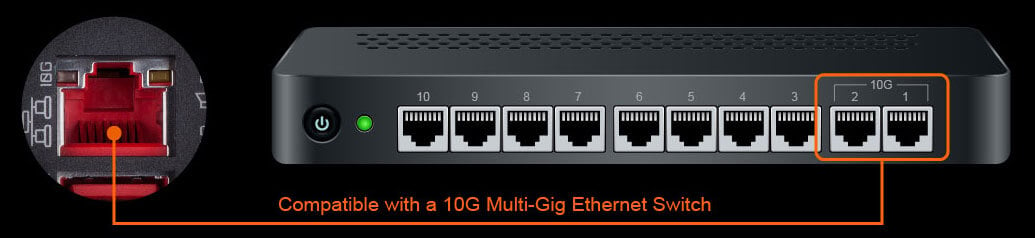 An image of a compatible Multi-Gig Ethernet Switch