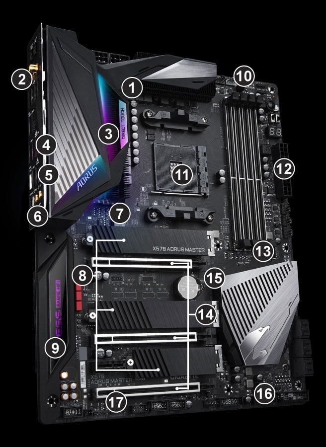 GIGABYTE X570 AORUS MASTER AMD X570 ATX Motherboard 