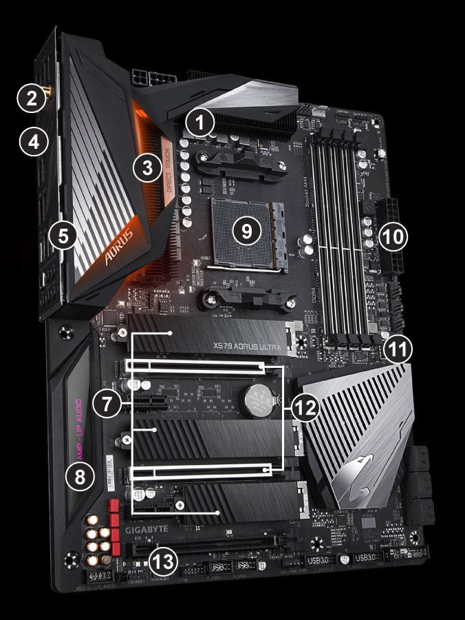 GIGABYTE X570 AORUS PRO WIFI AMD ATX Motherboard - Newegg.com