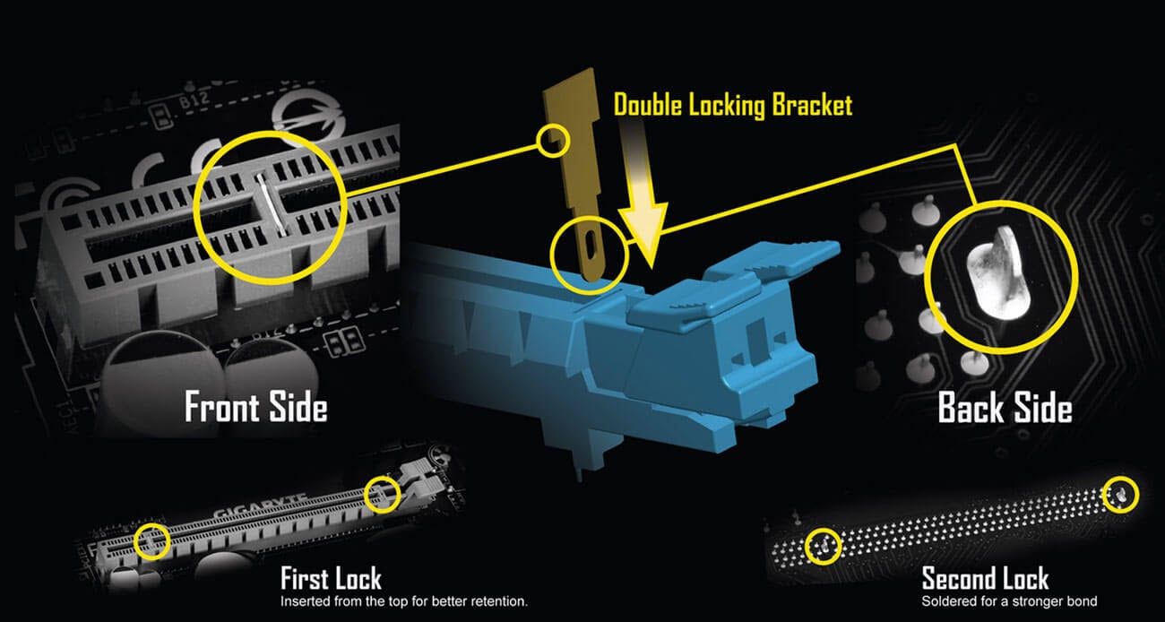 installation diagram for double locking bracket