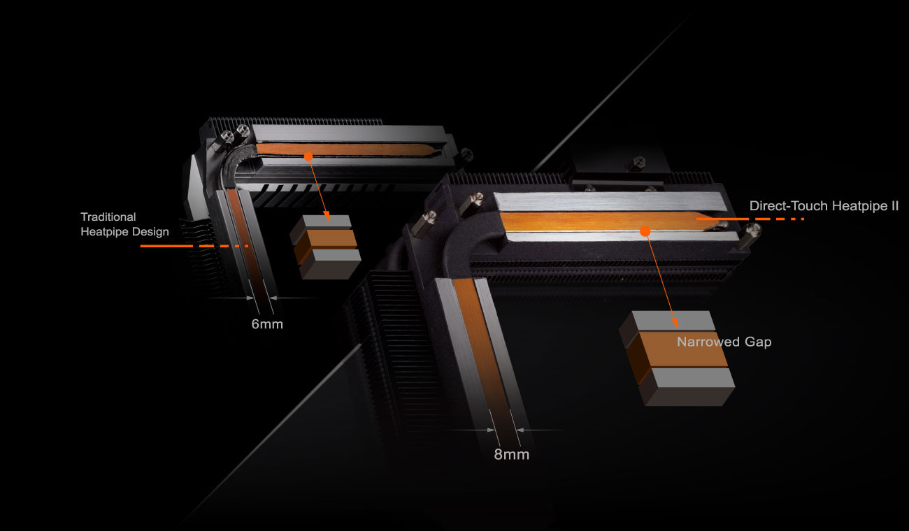 detail of the Direct-Touch Heatpipe II
