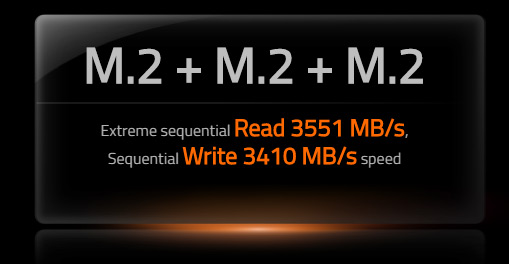 m2Slot, a compare of PCIe 4.0x4 M.2 with PCIe 3.0 x4 M.2