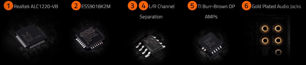 the detail of the audio signal process of the motherboard