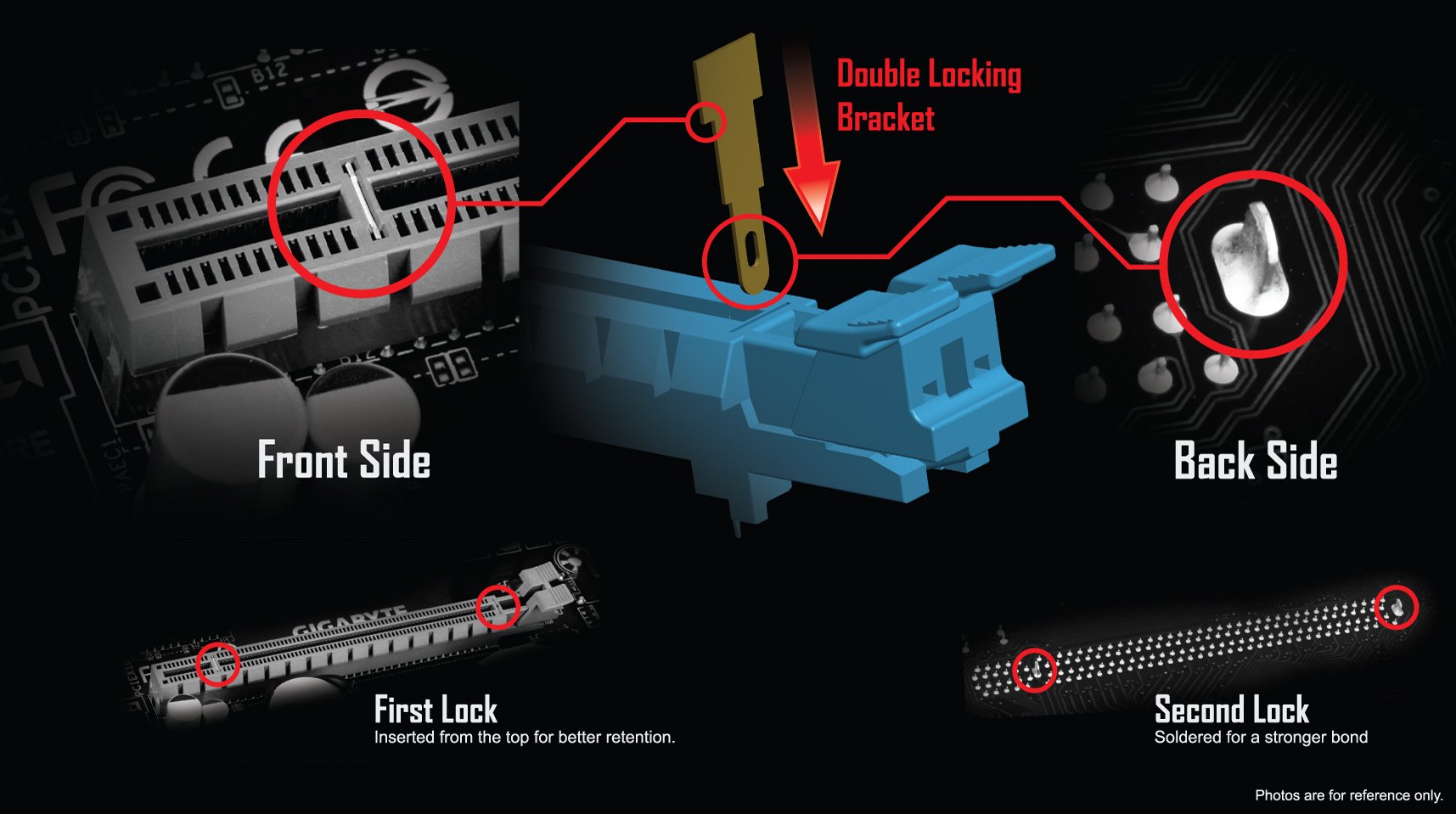 mb_locking, the detail of front side and back side