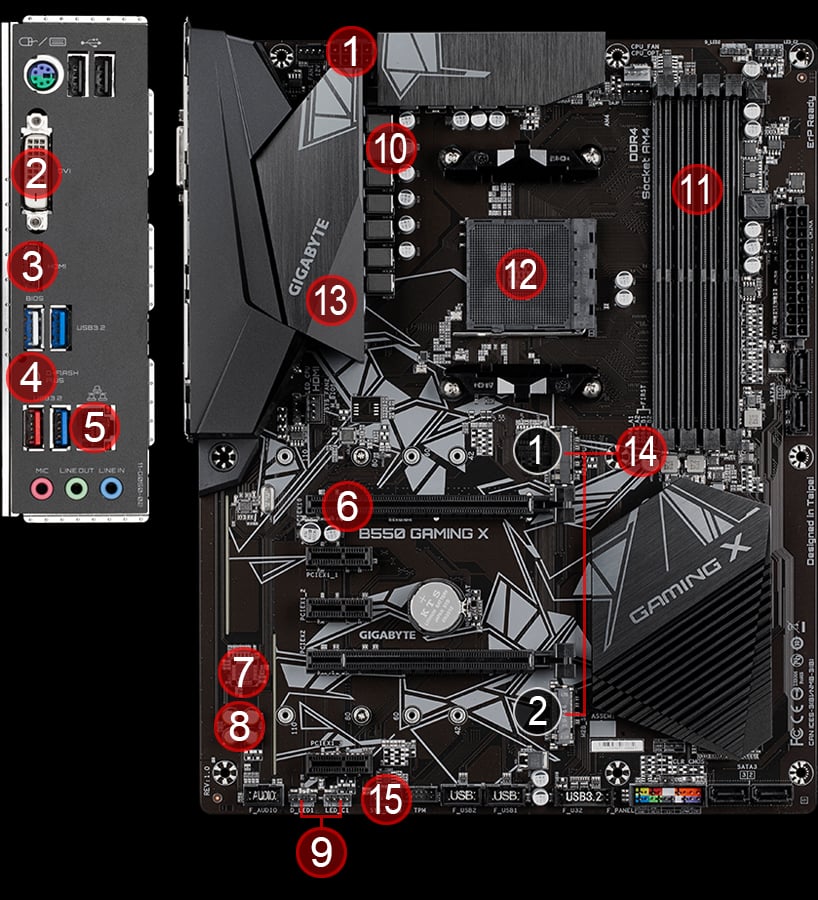 Unboxing Gigabyte B550 Gaming X V2 mainboard motherboard ATX AM4 AMD 