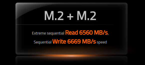 m2Slot, a compare of PCIe 4.0x4 M.2 with PCIe 3.0 x4 M.2