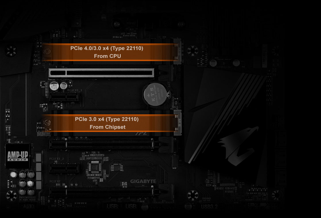 detail of the PCIe 4.0 design of the motherboard 