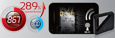Ethernet