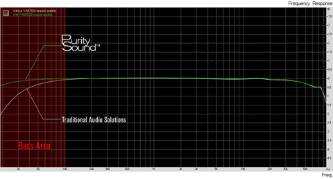 Z87 Extreme6/ac