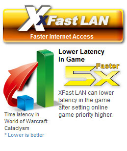 Z87 Extreme6/ac